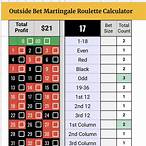 del mar bet calculator
